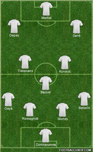 Champions League Team 4-3-3 football formation