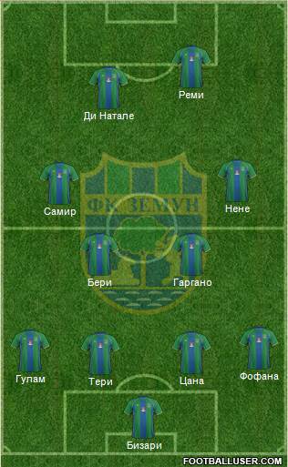 FK Zemun football formation