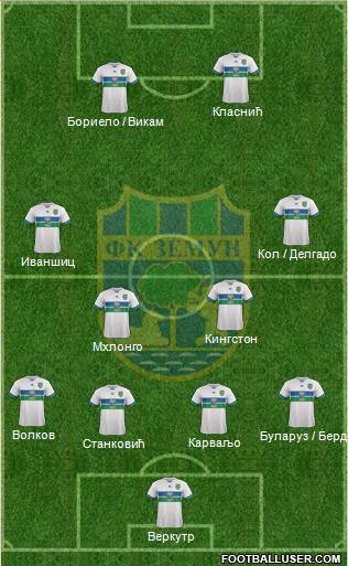 FK Zemun 4-4-2 football formation