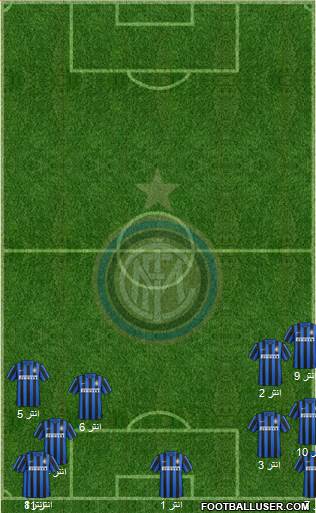F.C. Internazionale 5-4-1 football formation