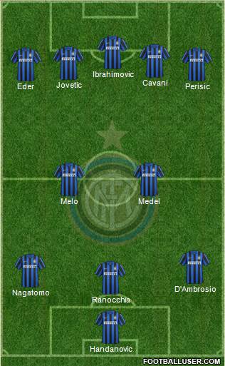 F.C. Internazionale 3-5-1-1 football formation