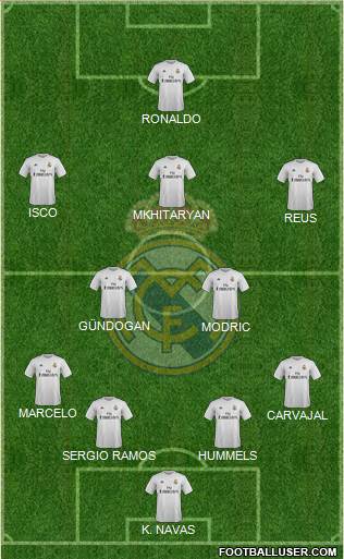 Real Madrid C.F. 4-2-3-1 football formation