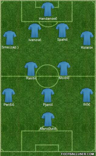 Dream Team 4-2-3-1 football formation