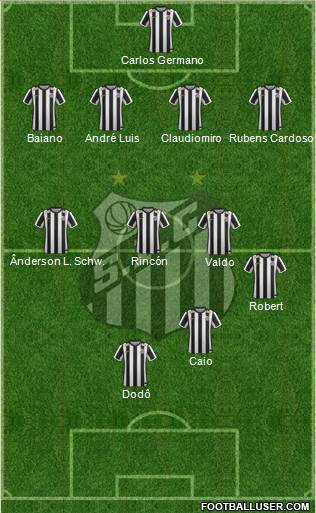 Santos FC 4-4-2 football formation