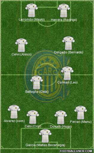 Rosario Central 4-4-2 football formation