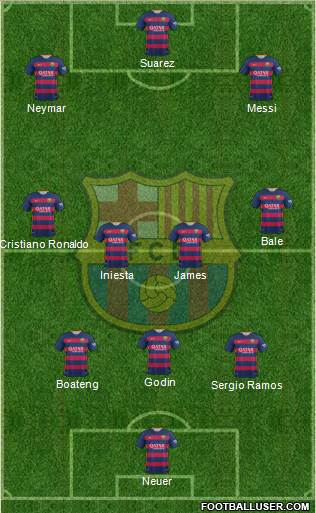 F.C. Barcelona 3-4-3 football formation