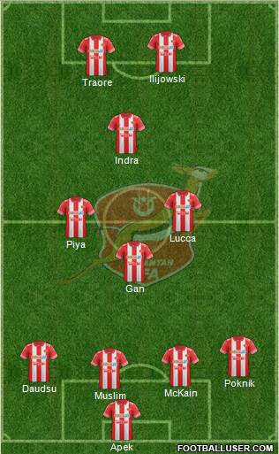 Kelantan 4-3-2-1 football formation