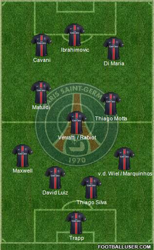 Paris Saint-Germain 4-3-3 football formation