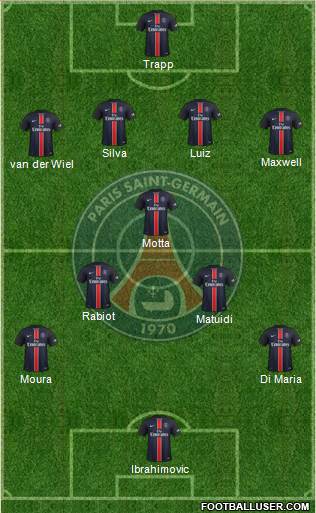 Paris Saint-Germain 3-5-2 football formation