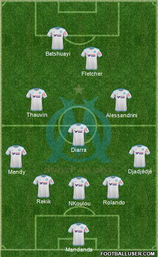 Olympique de Marseille 5-3-2 football formation