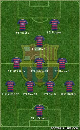 F.C. Barcelona 4-3-1-2 football formation