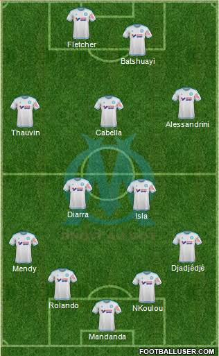 Olympique de Marseille 4-4-2 football formation