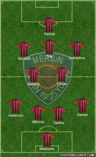 Mersin Idman Yurdu 4-2-1-3 football formation