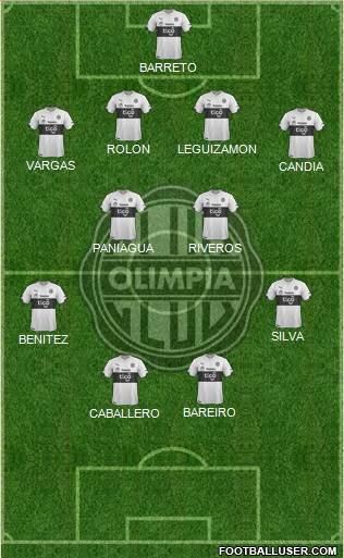 C Olimpia football formation