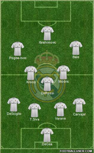 Real Madrid C.F. 4-5-1 football formation