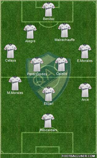 Quilmes 4-2-3-1 football formation
