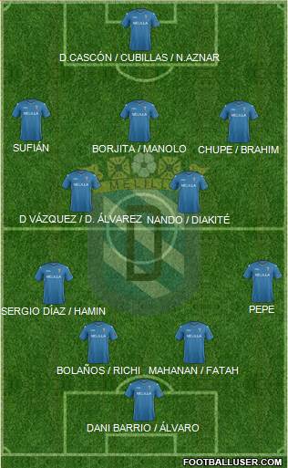 U.D. Melilla 4-2-3-1 football formation