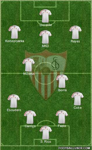 Sevilla F.C., S.A.D. 4-2-3-1 football formation