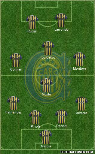 Rosario Central 4-4-2 football formation