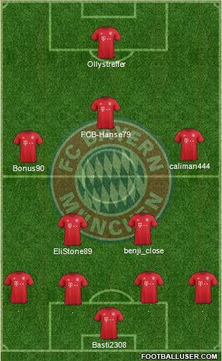 FC Bayern München 4-2-3-1 football formation