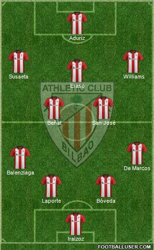 Athletic Club 4-2-3-1 football formation