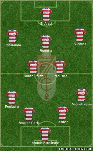 Granada C.F. 4-2-3-1 football formation