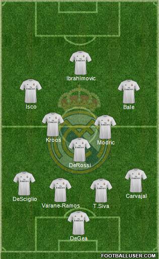 Real Madrid C.F. 4-5-1 football formation