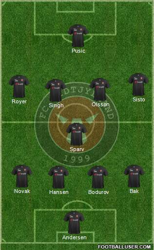 Football Club Midtjylland 1999 4-1-4-1 football formation