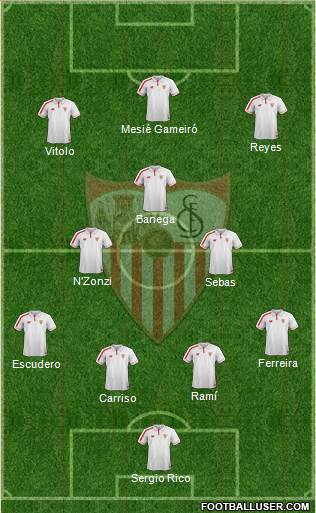 Sevilla F.C., S.A.D. 4-2-3-1 football formation