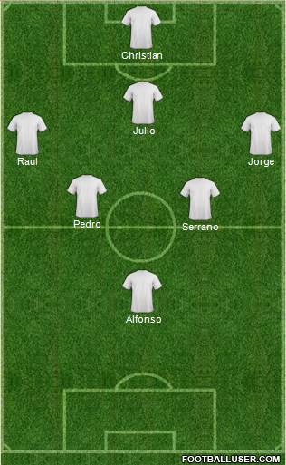 Champions League Team 4-2-2-2 football formation
