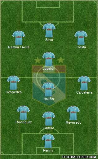 C Sporting Cristal S.A. 3-4-3 football formation
