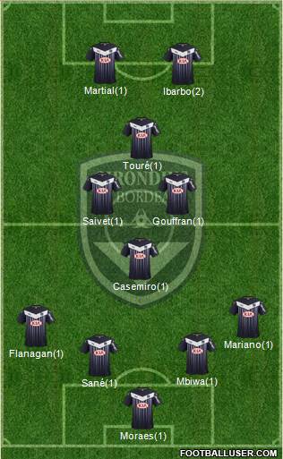 FC Girondins de Bordeaux 4-4-2 football formation