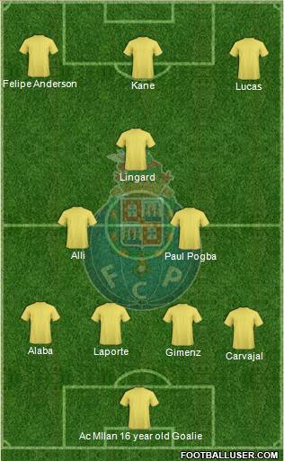 Futebol Clube do Porto - SAD 4-2-1-3 football formation