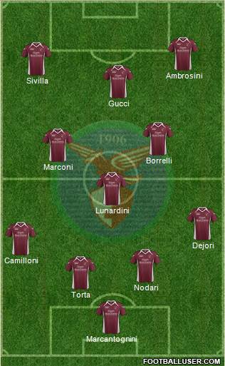 Alma Juventus Fano 4-3-3 football formation
