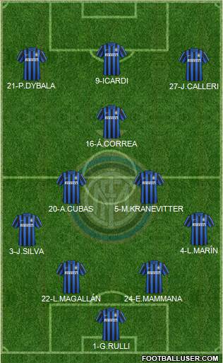 F.C. Internazionale 4-2-1-3 football formation