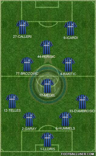 F.C. Internazionale 4-3-1-2 football formation