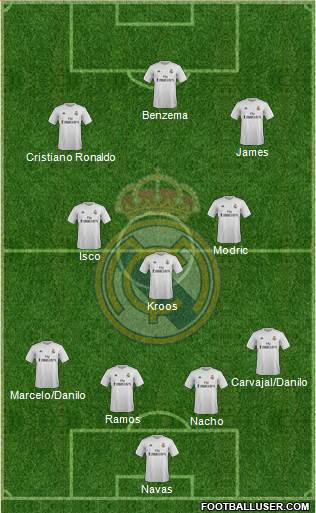 Real Madrid C.F. 4-1-4-1 football formation