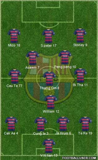 F.C. Barcelona 4-2-1-3 football formation