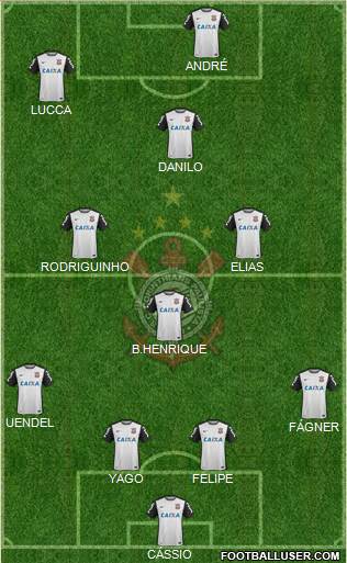 SC Corinthians Paulista 4-4-1-1 football formation