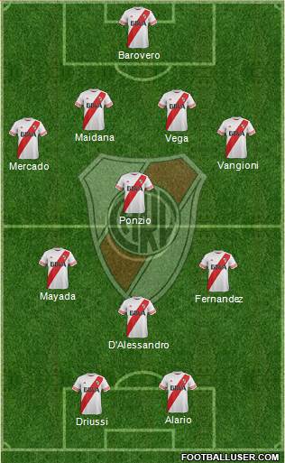 River Plate 4-3-1-2 football formation