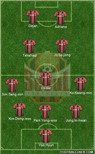 FC Seoul 5-3-2 football formation
