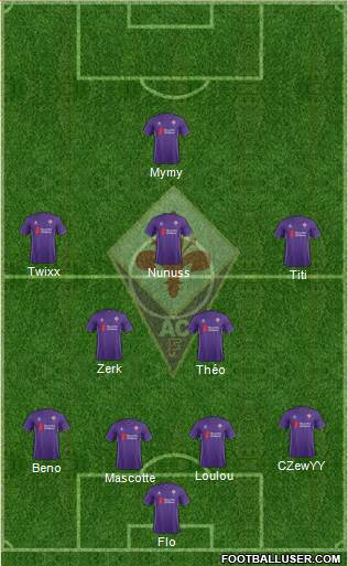 Fiorentina 4-5-1 football formation