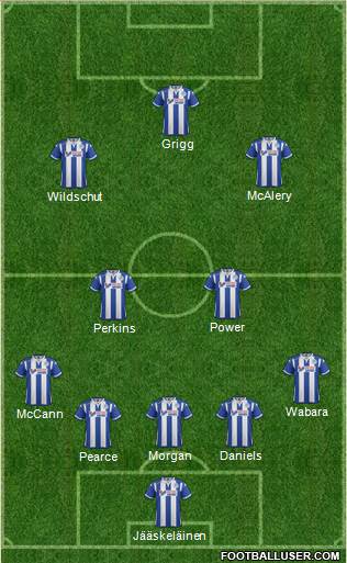 Wigan Athletic 5-4-1 football formation