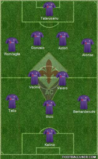 Fiorentina 4-2-3-1 football formation