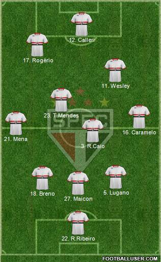 São Paulo FC 3-5-2 football formation