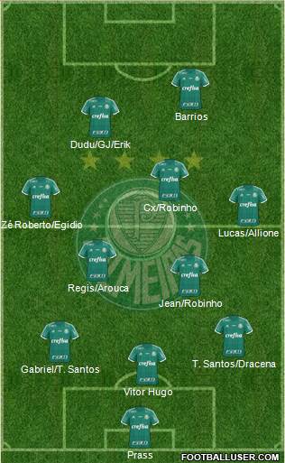 SE Palmeiras 3-5-2 football formation