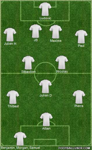 Dream Team 4-5-1 football formation