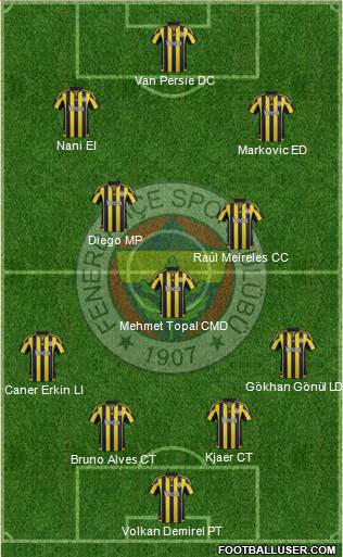 Fenerbahçe SK 4-2-1-3 football formation