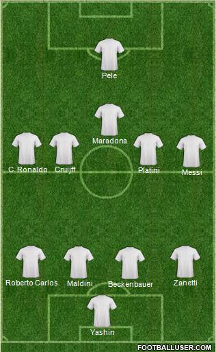 Dream Team 4-5-1 football formation