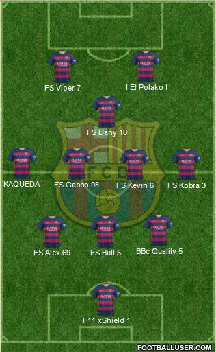 F.C. Barcelona 3-4-1-2 football formation